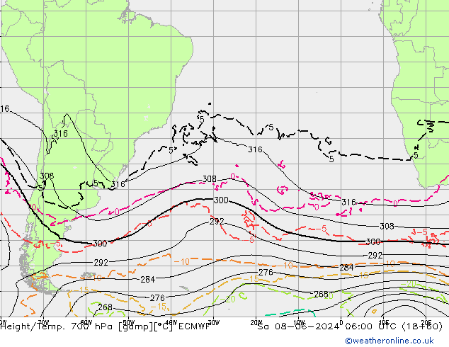 Hoogte/Temp. 700 hPa ECMWF za 08.06.2024 06 UTC