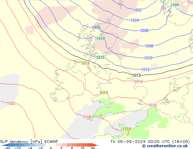 Tendencia de presión ECMWF jue 06.06.2024 00 UTC