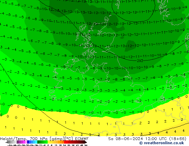 Height/Temp. 700 hPa ECMWF Sa 08.06.2024 12 UTC