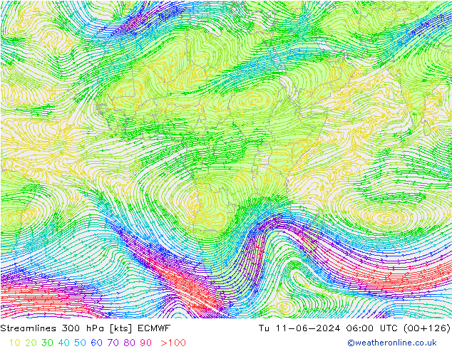 Streamlines 300 hPa ECMWF Út 11.06.2024 06 UTC