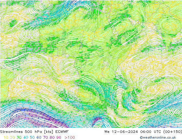 Linea di flusso 500 hPa ECMWF mer 12.06.2024 06 UTC