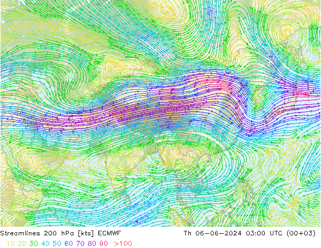 Línea de corriente 200 hPa ECMWF jue 06.06.2024 03 UTC