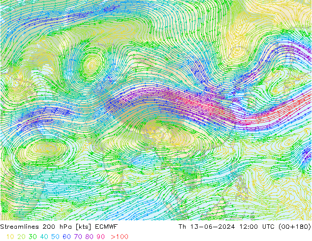 Línea de corriente 200 hPa ECMWF jue 13.06.2024 12 UTC