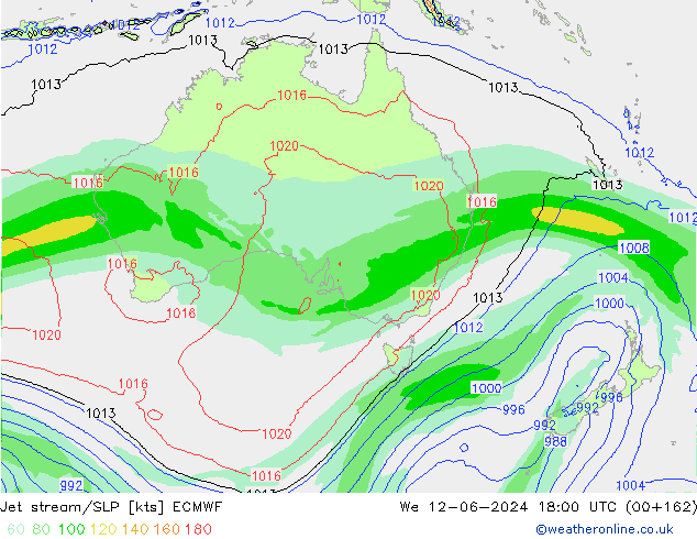 Corriente en chorro ECMWF mié 12.06.2024 18 UTC