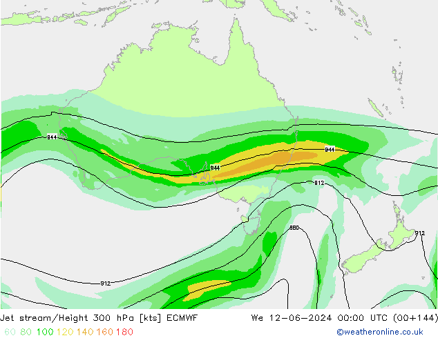 Straalstroom ECMWF wo 12.06.2024 00 UTC