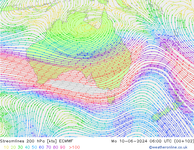 ветер 200 гПа ECMWF пн 10.06.2024 06 UTC