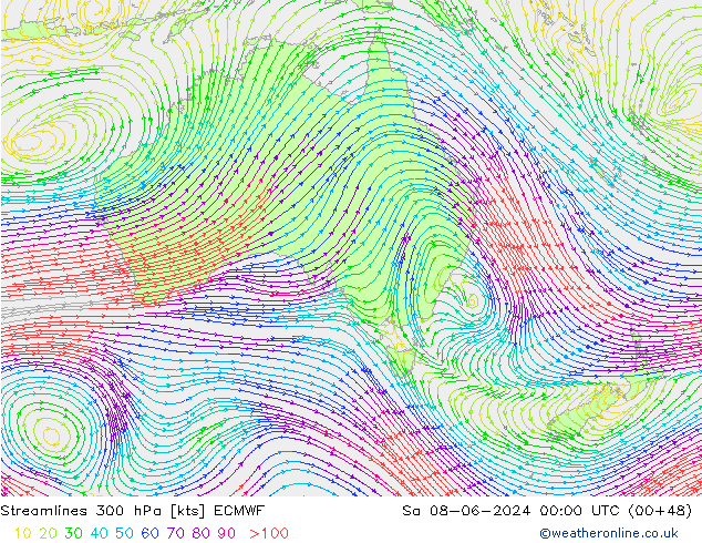 Linha de corrente 300 hPa ECMWF Sáb 08.06.2024 00 UTC