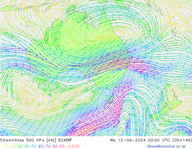 Stroomlijn 500 hPa ECMWF wo 12.06.2024 00 UTC