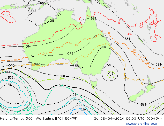 Height/Temp. 500 hPa ECMWF So 08.06.2024 06 UTC