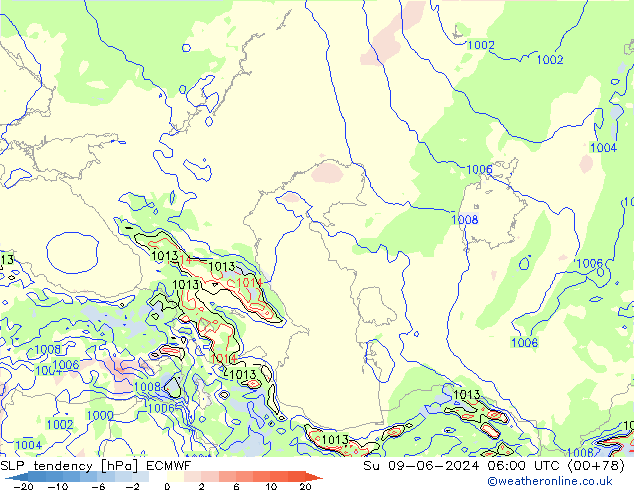 Druktendens (+/-) ECMWF zo 09.06.2024 06 UTC