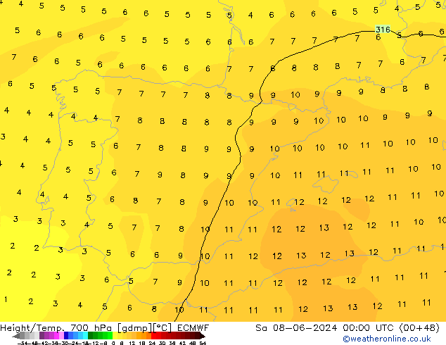 Height/Temp. 700 hPa ECMWF Sa 08.06.2024 00 UTC