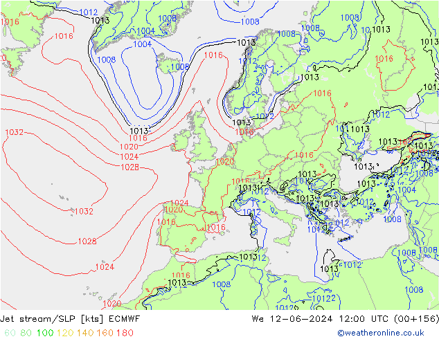 Jet Akımları/SLP ECMWF Çar 12.06.2024 12 UTC