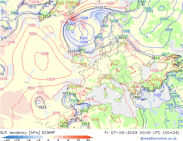 SLP tendency ECMWF Fr 07.06.2024 00 UTC