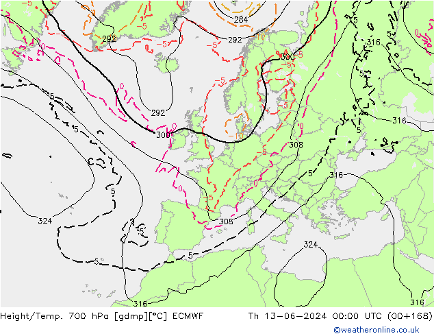 Height/Temp. 700 hPa ECMWF gio 13.06.2024 00 UTC