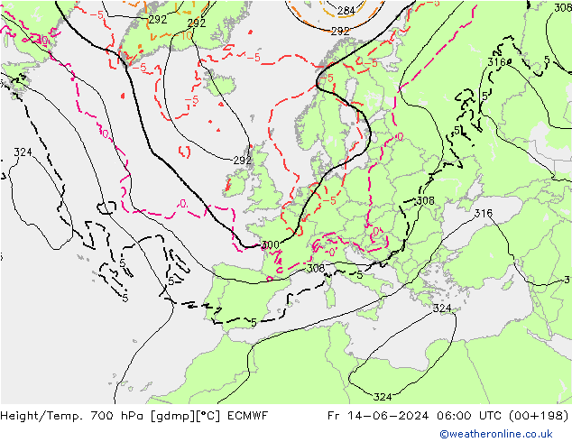 Hoogte/Temp. 700 hPa ECMWF vr 14.06.2024 06 UTC