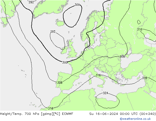 Hoogte/Temp. 700 hPa ECMWF zo 16.06.2024 00 UTC