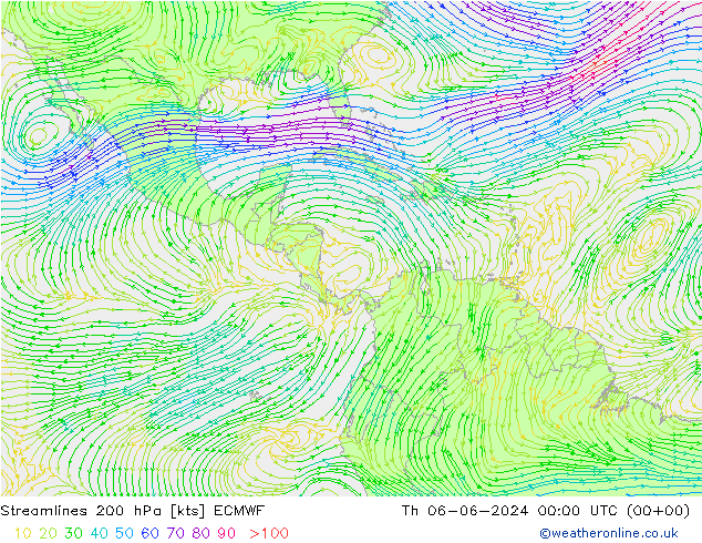 Rüzgar 200 hPa ECMWF Per 06.06.2024 00 UTC