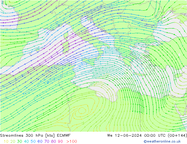 Rüzgar 300 hPa ECMWF Çar 12.06.2024 00 UTC