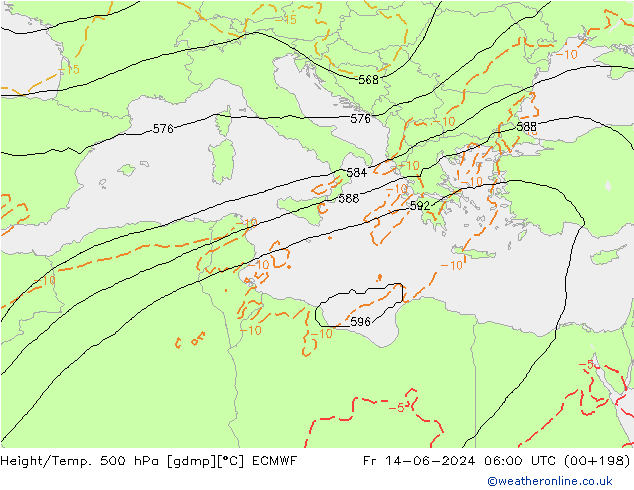 Z500/Rain (+SLP)/Z850 ECMWF Pá 14.06.2024 06 UTC