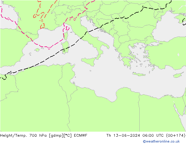 Height/Temp. 700 hPa ECMWF Th 13.06.2024 06 UTC