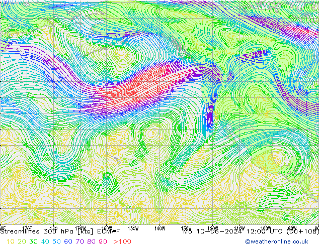 Streamlines 300 hPa ECMWF Mo 10.06.2024 12 UTC