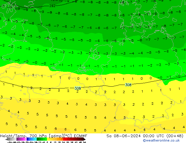 Géop./Temp. 700 hPa ECMWF sam 08.06.2024 00 UTC