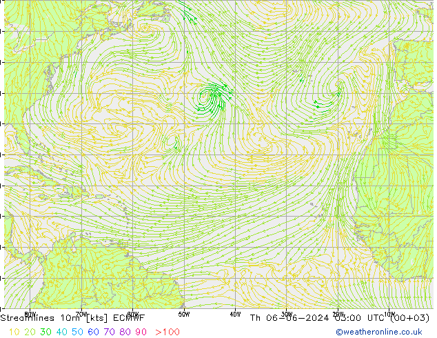 Linha de corrente 10m ECMWF Qui 06.06.2024 03 UTC