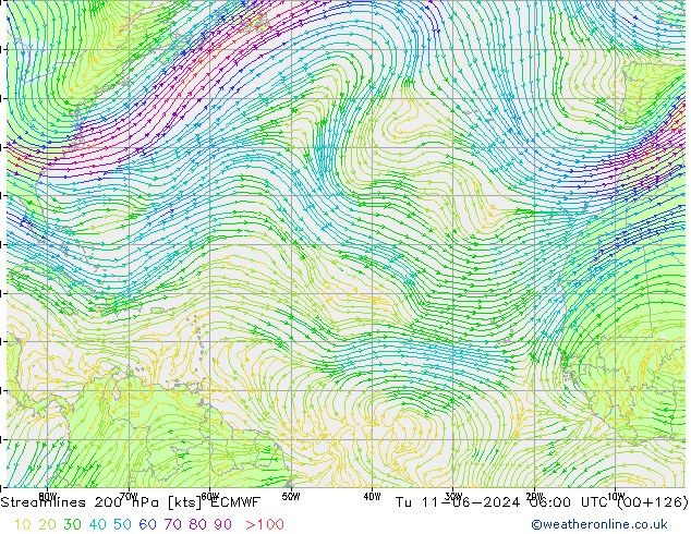 Streamlines 200 hPa ECMWF Tu 11.06.2024 06 UTC