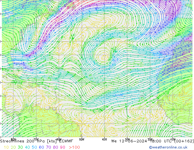 Rüzgar 200 hPa ECMWF Çar 12.06.2024 18 UTC