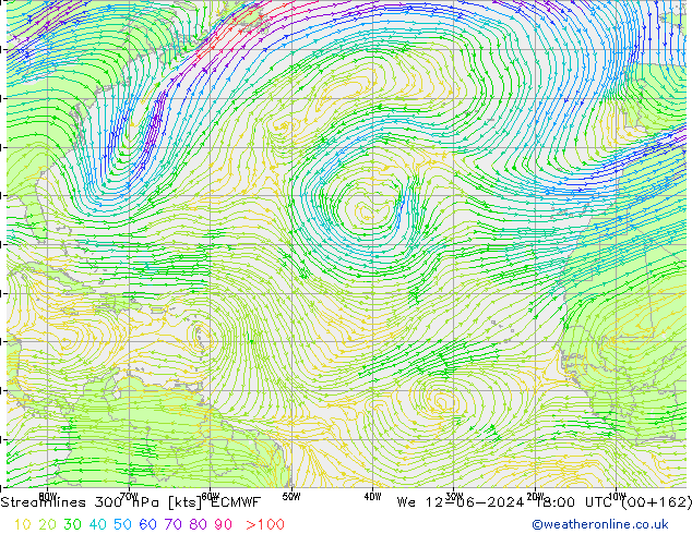 Linea di flusso 300 hPa ECMWF mer 12.06.2024 18 UTC