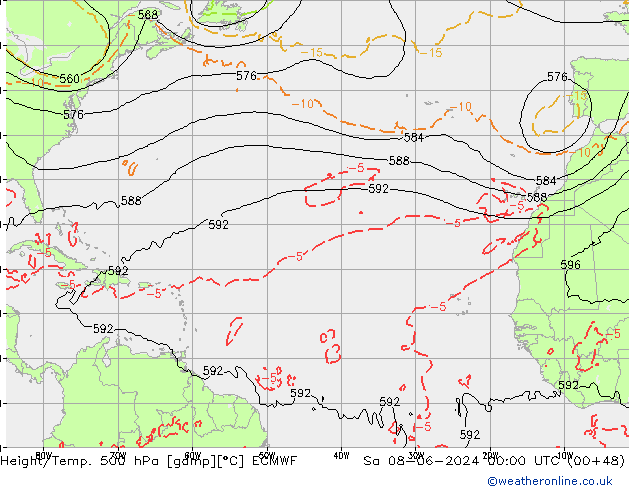 Hoogte/Temp. 500 hPa ECMWF za 08.06.2024 00 UTC