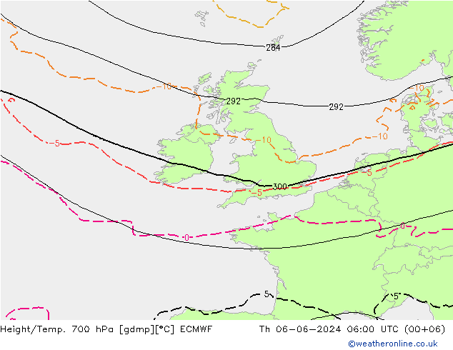 Height/Temp. 700 hPa ECMWF Th 06.06.2024 06 UTC