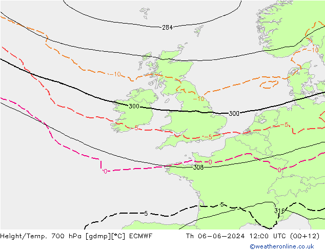 Height/Temp. 700 hPa ECMWF Čt 06.06.2024 12 UTC