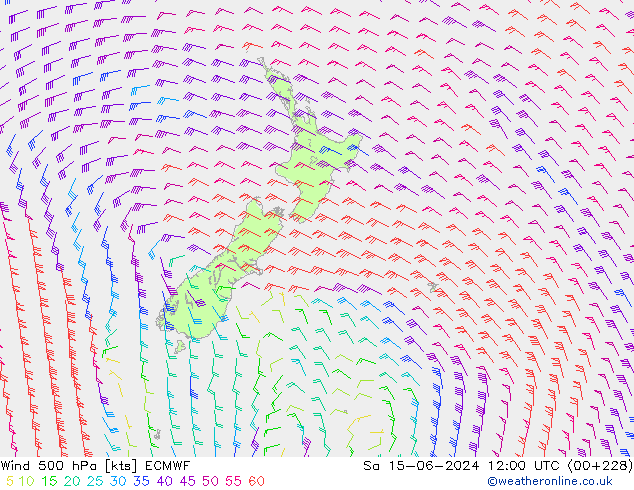 Vent 500 hPa ECMWF sam 15.06.2024 12 UTC