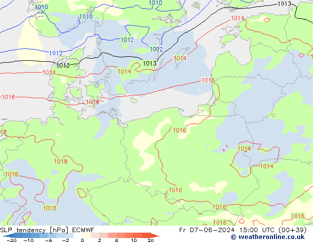 Druktendens (+/-) ECMWF vr 07.06.2024 15 UTC