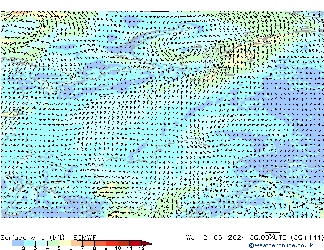 Surface wind (bft) ECMWF We 12.06.2024 00 UTC