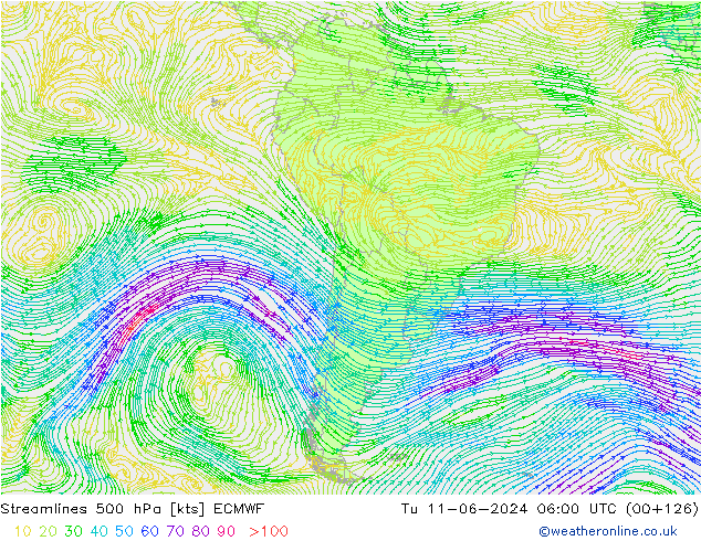 Ligne de courant 500 hPa ECMWF mar 11.06.2024 06 UTC