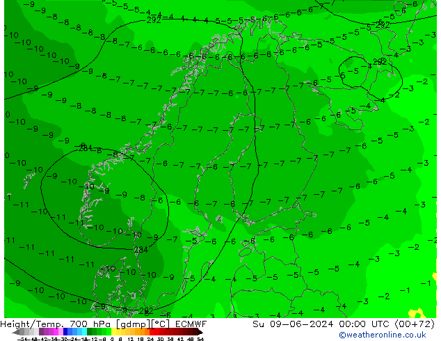 Hoogte/Temp. 700 hPa ECMWF zo 09.06.2024 00 UTC