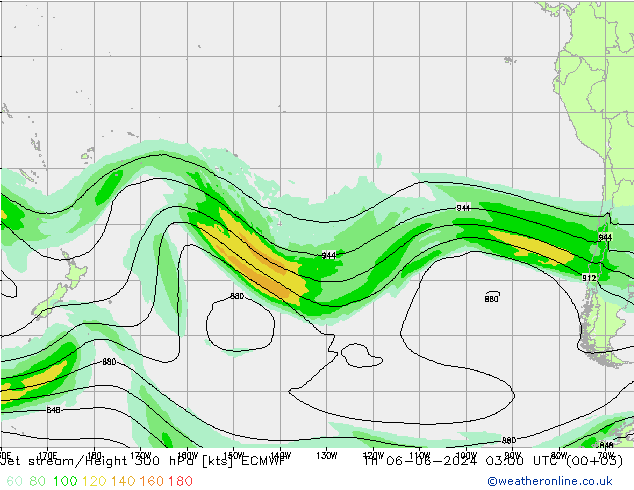 Prąd strumieniowy ECMWF czw. 06.06.2024 03 UTC