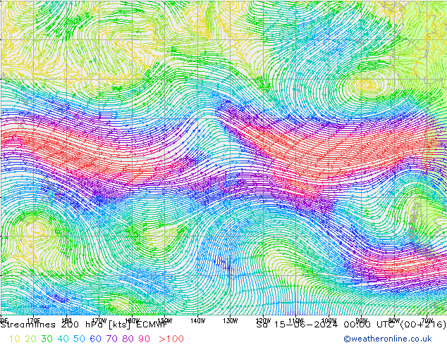 Rüzgar 200 hPa ECMWF Cts 15.06.2024 00 UTC