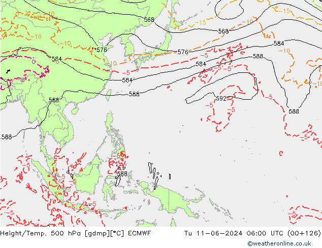 Z500/Rain (+SLP)/Z850 ECMWF вт 11.06.2024 06 UTC