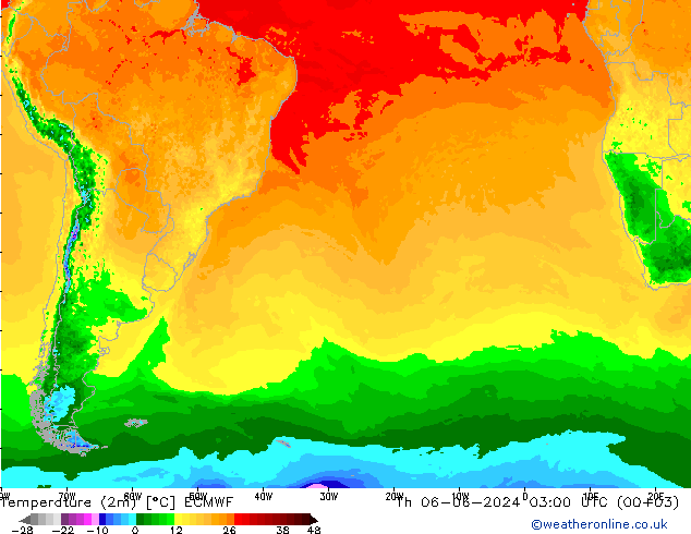 Temperatura (2m) ECMWF gio 06.06.2024 03 UTC