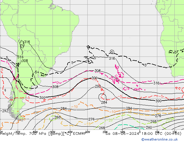 Yükseklik/Sıc. 700 hPa ECMWF Cts 08.06.2024 18 UTC