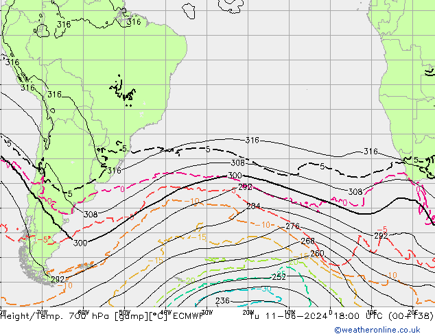 Hoogte/Temp. 700 hPa ECMWF di 11.06.2024 18 UTC