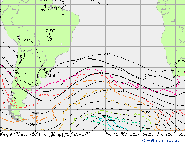 Hoogte/Temp. 700 hPa ECMWF wo 12.06.2024 06 UTC