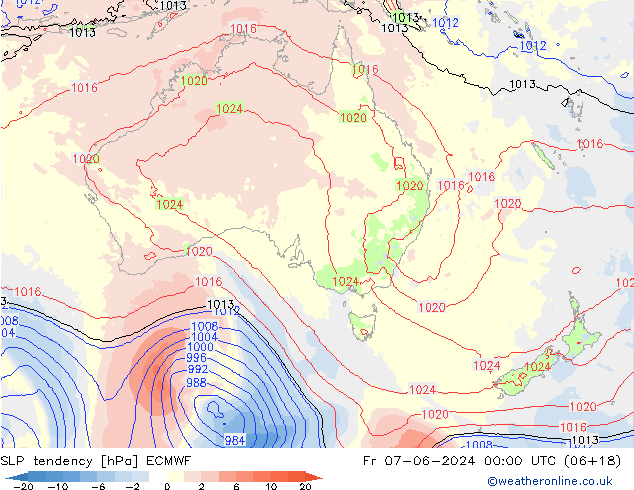 Tendance de pression  ECMWF ven 07.06.2024 00 UTC