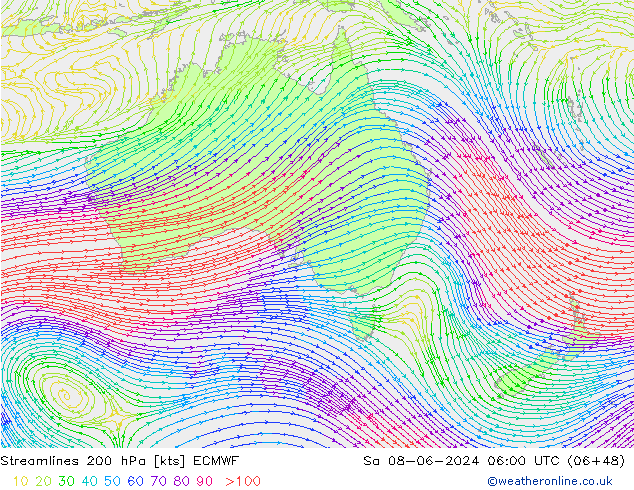 Rüzgar 200 hPa ECMWF Cts 08.06.2024 06 UTC