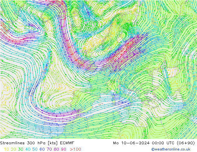 Línea de corriente 300 hPa ECMWF lun 10.06.2024 00 UTC