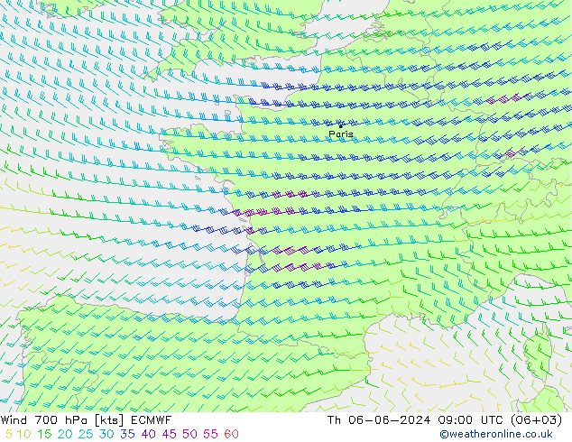 Viento 700 hPa ECMWF jue 06.06.2024 09 UTC