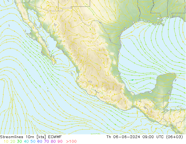 Línea de corriente 10m ECMWF jue 06.06.2024 09 UTC